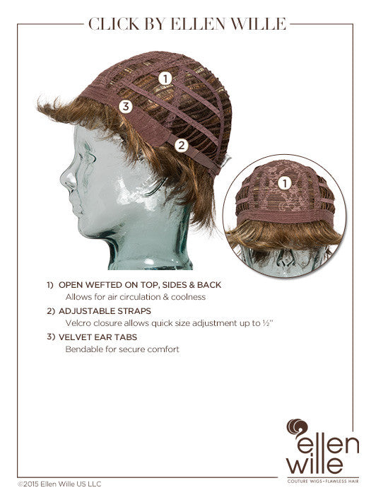 Click Wig by Ellen Wille - Classic Cap Synthetic