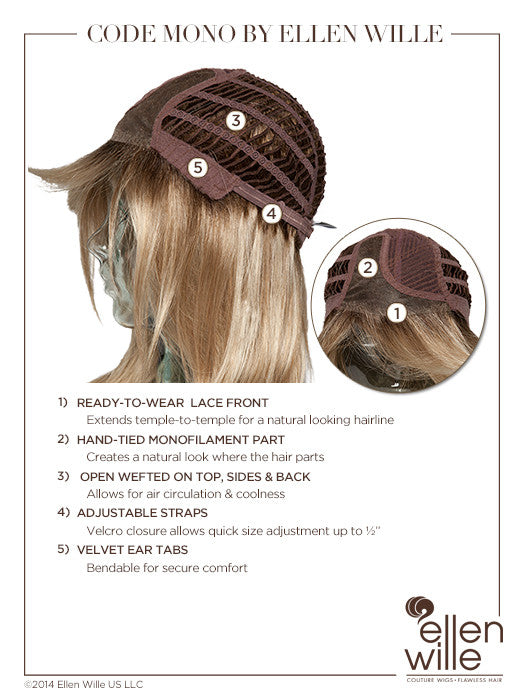 Code Mono Wigs by Ellen Wille