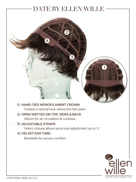 Date Wig by Ellen Wille - Mono Crown Synthetic
