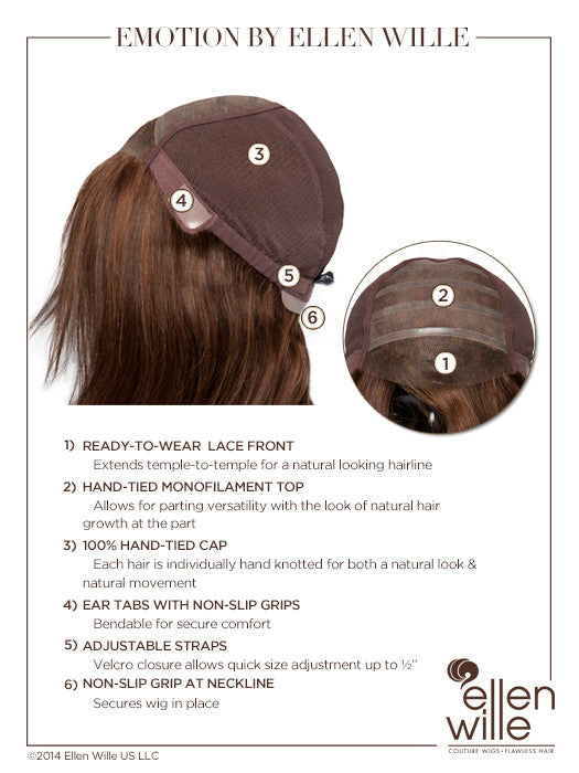 Emotion Deluxe Wig by Ellen Wille - Lace Front Mono Top Remy Human Hair
