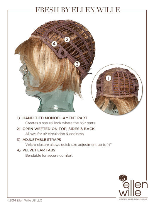 Fresh Wig by Ellen Wille - Classic Cap Synthetic