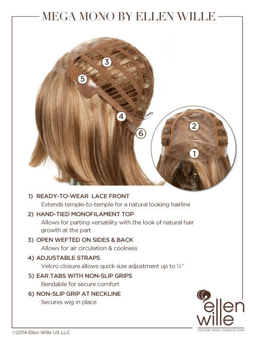 Mega Mono Wig by Ellen Wille - Lace Front Mono Top Synthetic
