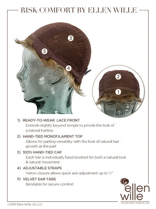 Risk Comfort Wigs