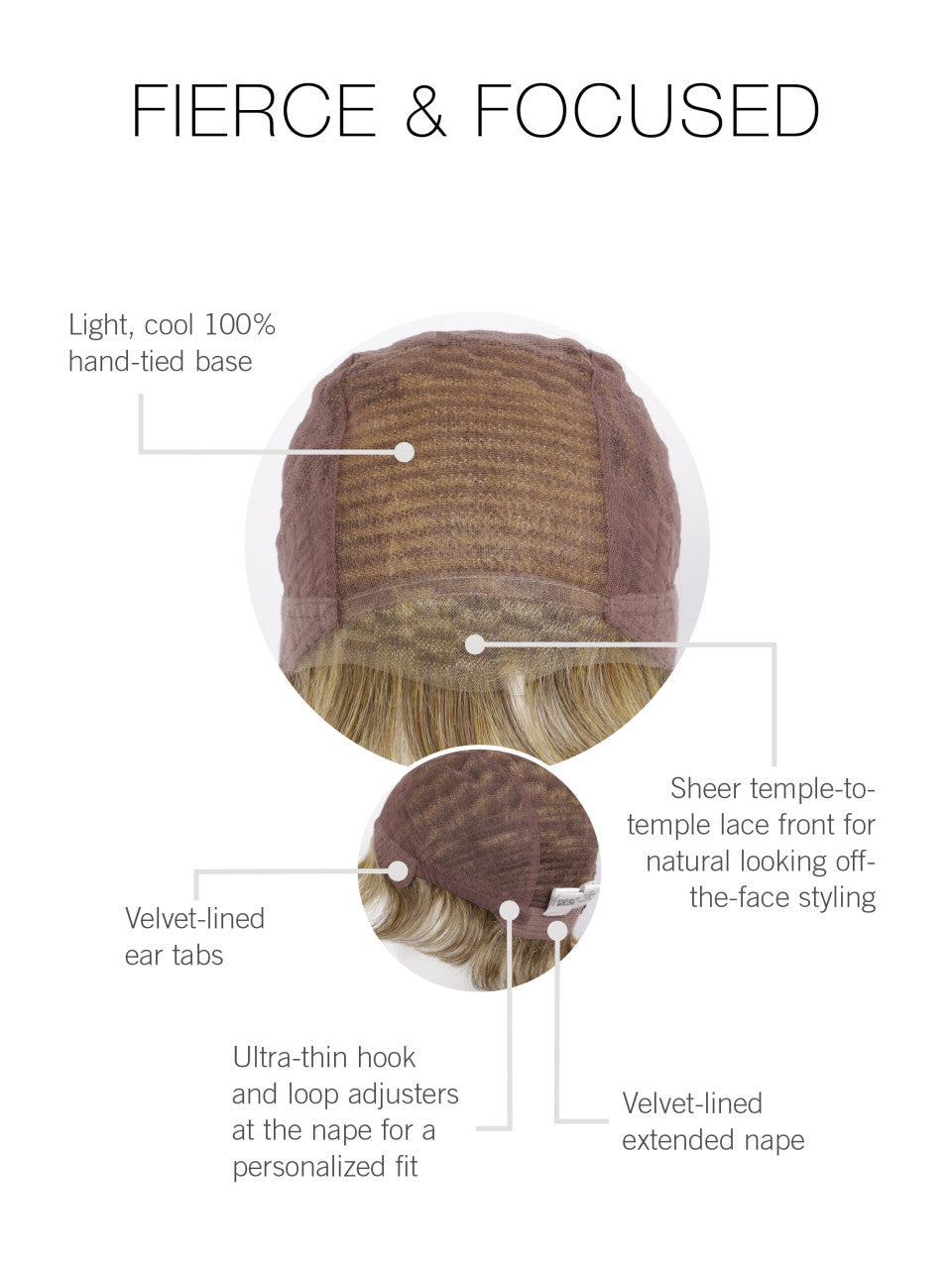 Fierece & Focused | Raquel Welch | Cap View