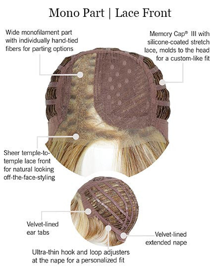 Go To Style | Raquel Welch | Lace Front | Mono Part | Heat-Friendly Synthetic