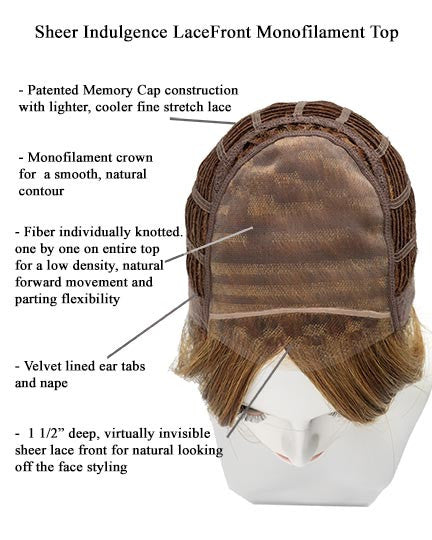 Raquel Welch Grand Entrance Human Hair Wig Cap View