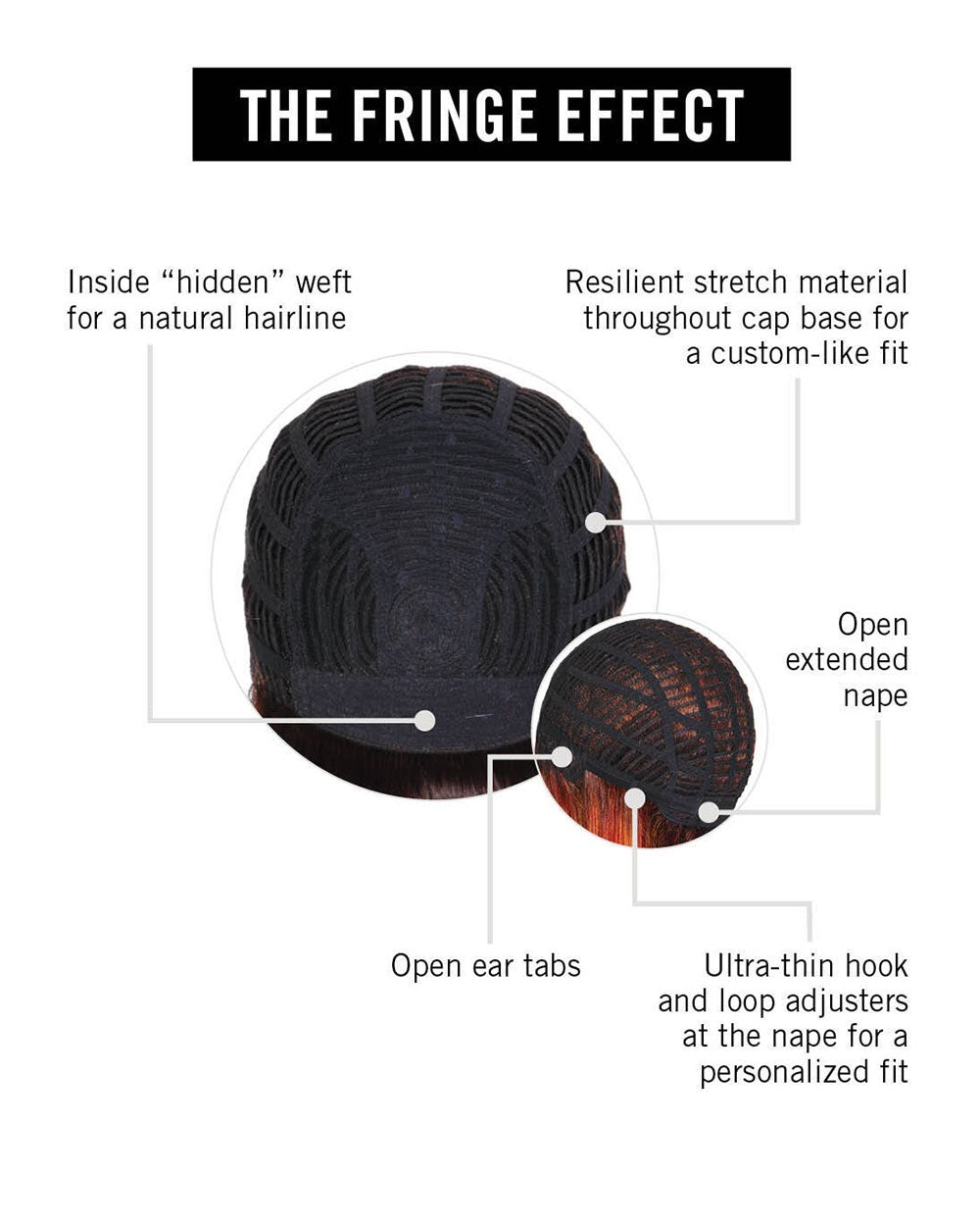 The Fringe Effect by HairUWear Wig – A-Line Bob Heat-Friendly Synthetic Hair with Blunt Bang