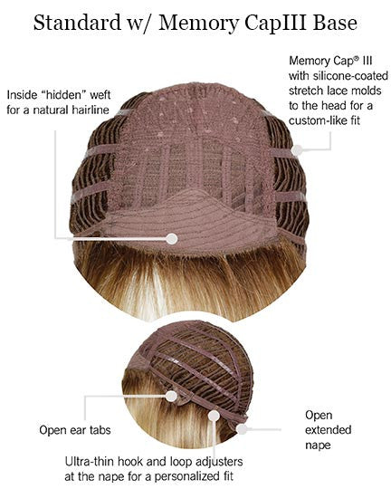 On in 10 | Raquel Welch Wigs | Classic Cap | RL29.25 | Cap Style