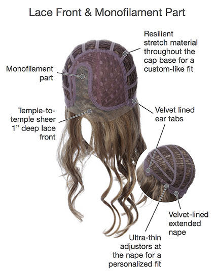 Runway Waves Inside Cap view