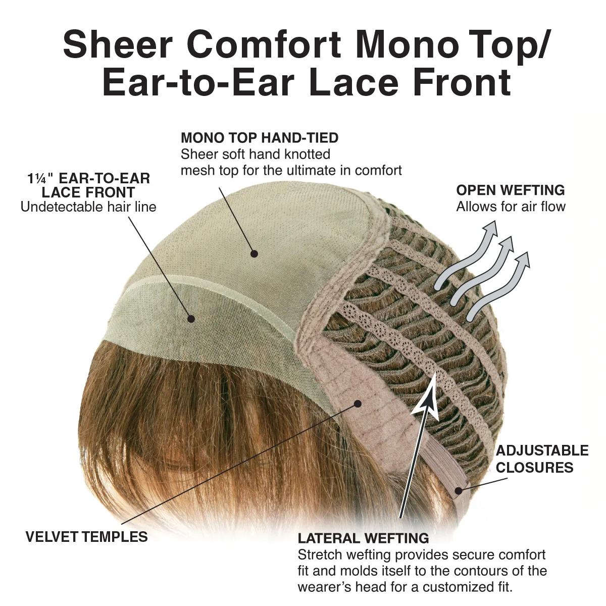 Light & Airy Wig by TressAllure - Lace Front Mono Top Heat-Friendly