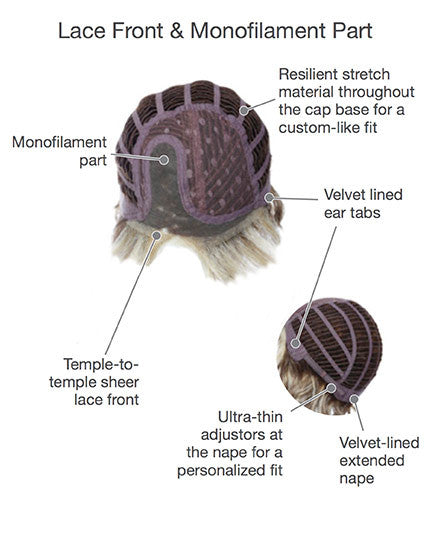 Sweet Talk Inside Cap