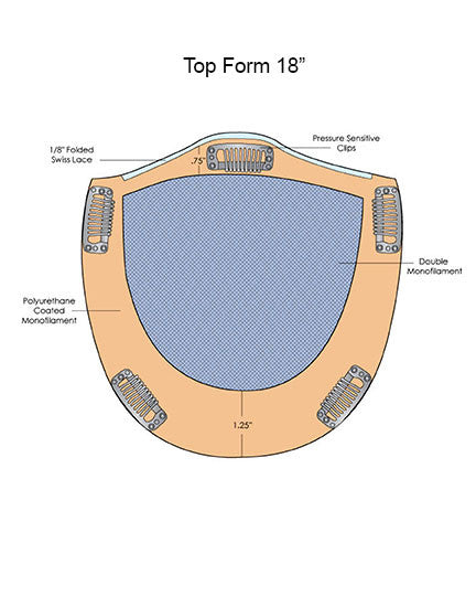 Top Form 18" by Jon Renau Wigs Drawing