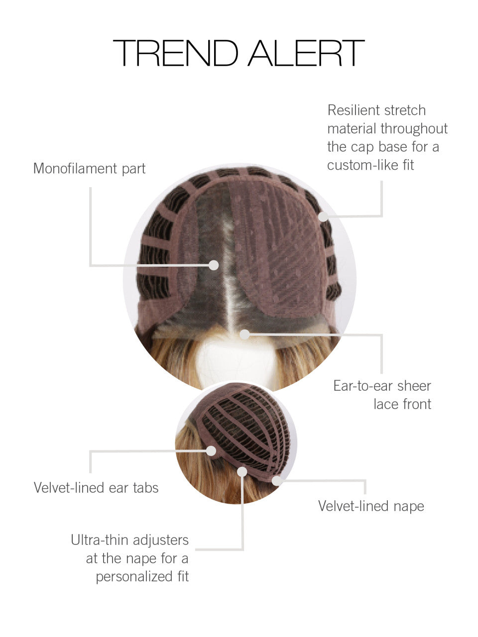 Trend Alert | Gabor Wigs | Heat Friendly Lace Front Monopart | GF19-23SS SS Biscuit | cap view