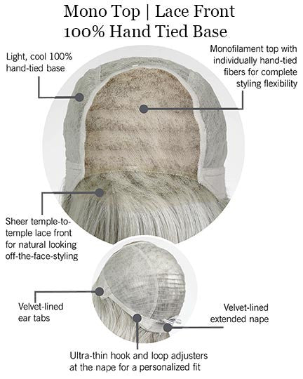 UnTold Story | Raquel Welch Wigs |  Lace Front Monotop